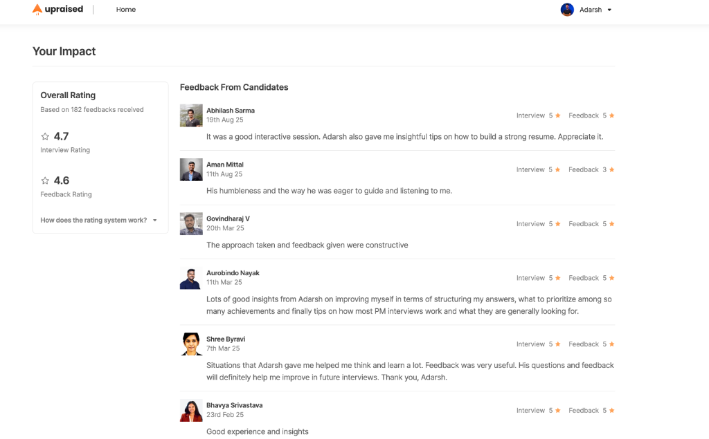 Upraised Dashboard